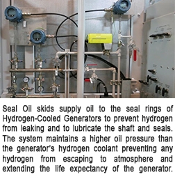 One Series Case Study