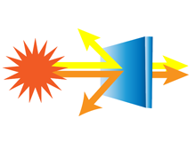 What is Emissivity?