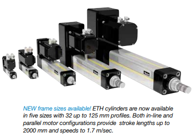 ETH Series High-Force Electric Cylinders from Parker