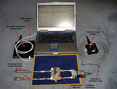 Parker Pulsation Testing Equipment Square Root - Gauge Line Error Indicators
