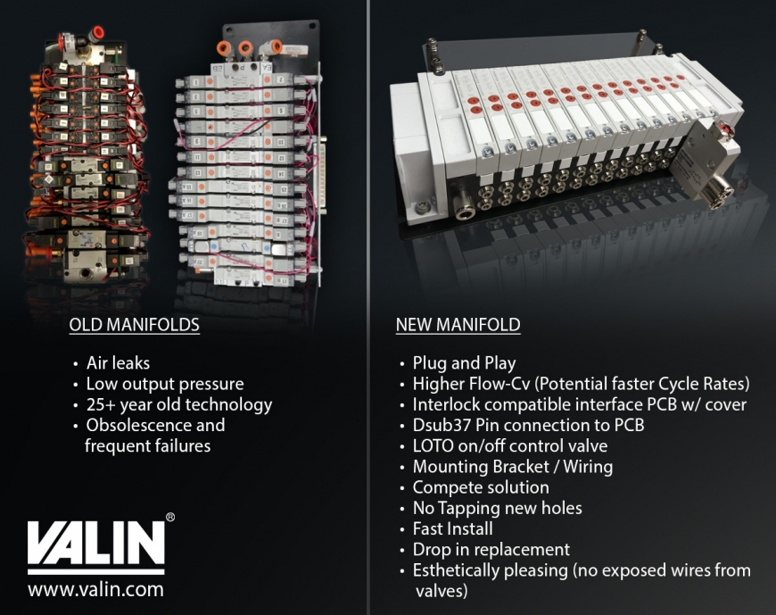 Centura Chamber Pneumatic Replacement Manifolds