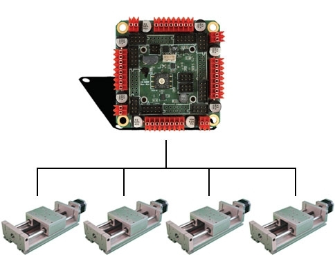 ezquad servo driver controller