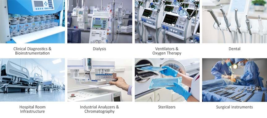 Miniature Solenoid Valve Products for Analytics and Medical
