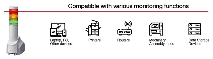 Patlite NHL-FV Network Monitoring Signal Tower with Cloud Compatibility