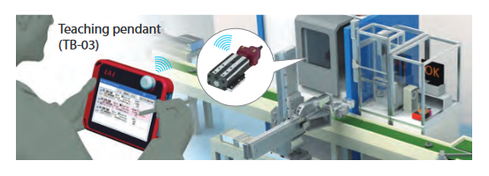 Ultra-Mini ELECYLINDER from IAI functions