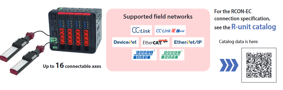Ultra-Mini ELECYLINDER from IAI functions