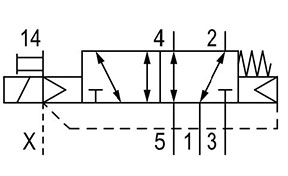 AC-5VLV-0006 5/2-Directional Valve, Series AV03 Diagram