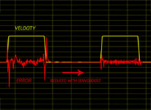 Have You Reduced Jitter and Boosted Stability in High-Precision Applications?