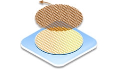Developing in semiconductor process