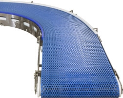 Dorner AquaPruf Conveyors Chain Strength