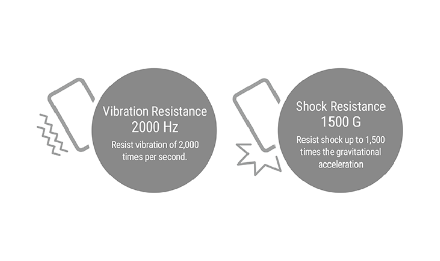 High Resistance to Shock and Vibration
