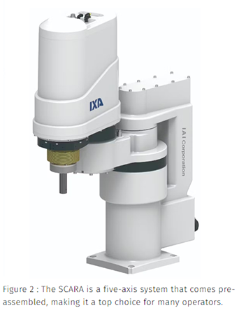 ACARA Fig 2