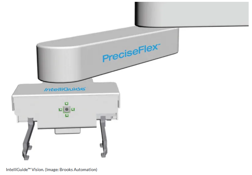 IntelliGuide™ Vision.