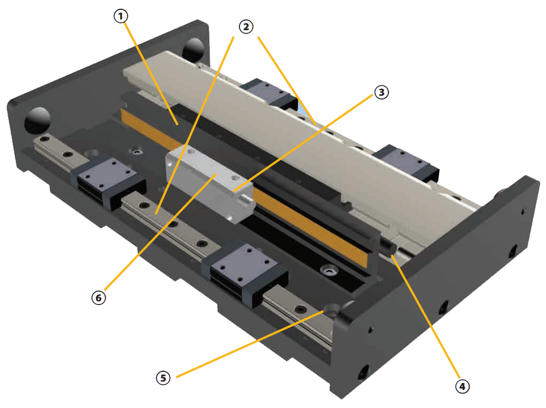 Parker mSR 100 Series Linear Motor Positioner