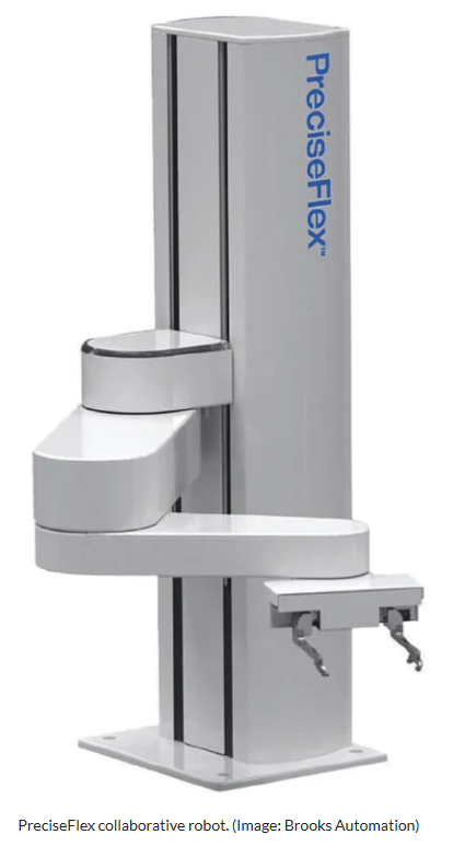 PreciseFlex collaborative robot.