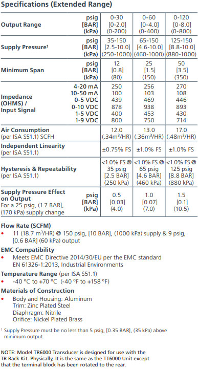 Rotork Fairchild Model T6000 Electro-Pneumatic Transducer Extended Specifications
