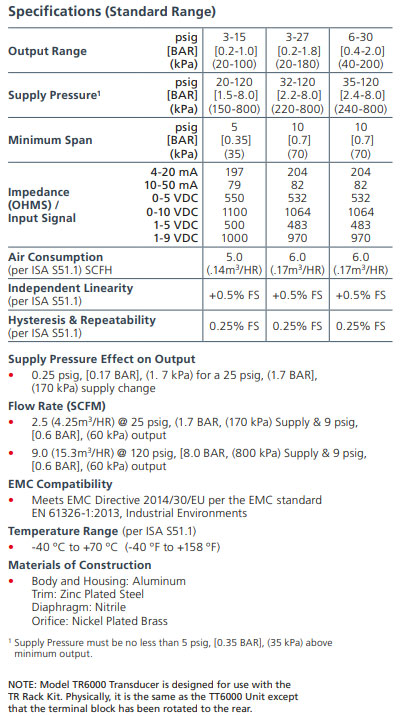 Rotork Fairchild Model T6000 Electro-Pneumatic Transducer Standard Specifications