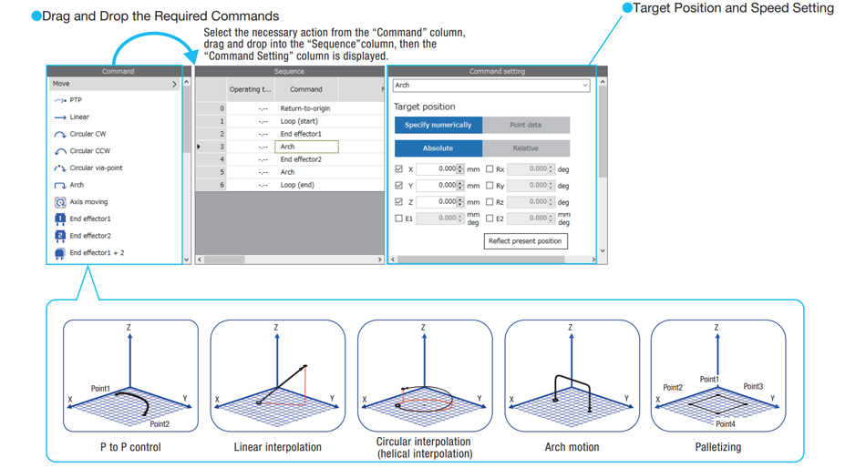 mrcu lm feature easy setup