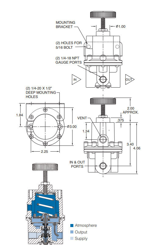 ControlAir Type 700 Precision Air Pressure Regulator Dimensions