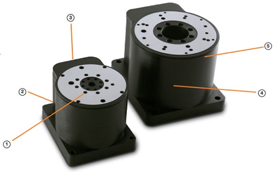 Parker mPR Series Miniature Precision Rotary Stage Advantages