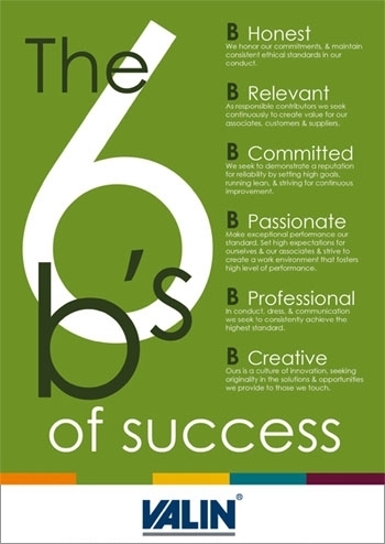 6 B's of Success