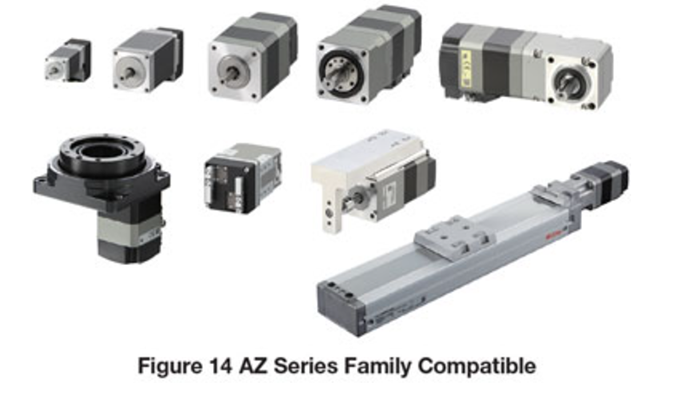 AZ Series Family Compatible