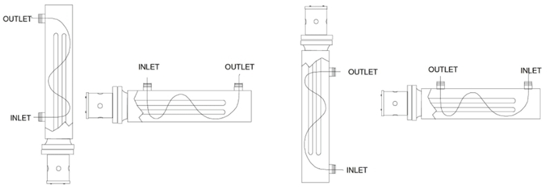 Circulation Heater Figure 1