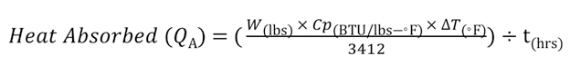 Heat Absorbed Formula
