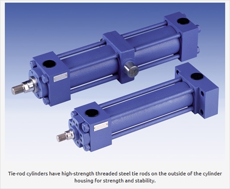 Details about   Hydro Line HR2C 2X3 2" Bore 3" Stroke Clevis Mount Tie Rod Hydraulic Cylinder 